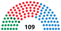 Vignette pour la version du 21 février 2017 à 23:21