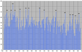 Vorschaubild der Version vom 19:49, 23. Feb. 2007