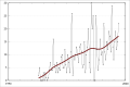 Thumbnail for version as of 13:41, 11 August 2014