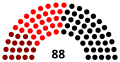 Vignette pour la version du 27 mars 2016 à 16:18