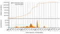 Vorschaubild der Version vom 20:58, 6. Sep. 2023