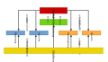 Vorschaubild der Version vom 00:01, 1. Dez. 2007