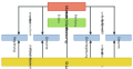 Vorschaubild der Version vom 14:19, 1. Dez. 2007