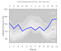 Vorschaubild der Version vom 00:48, 6. Feb. 2008