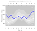 Vorschaubild der Version vom 23:48, 7. Feb. 2008