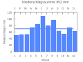 Thumbnail for version as of 19:43, 20 September 2007