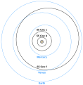 Vorschaubild der Version vom 02:31, 7. Nov. 2007