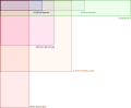 Vorschaubild der Version vom 11:22, 27. Jan. 2010