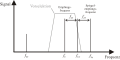 Vorschaubild der Version vom 17:44, 8. Nov. 2013