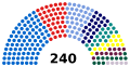 Драбніца версіі з 19:28, 26 ліпеня 2015