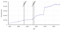 Vorschaubild der Version vom 14:00, 28. Mai 2018