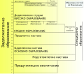 Минијатура на верзијата од 01:16, 4 јануари 2010