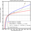 Thumbnail for version as of 00:56, 19 April 2010