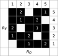 תמונה ממוזערת לגרסה מ־20:24, 29 בדצמבר 2012