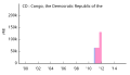 Thumbnail for version as of 14:31, 8 January 2012