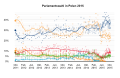 Vorschaubild der Version vom 13:45, 30. Jul. 2016