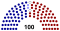 Miniatura de la versión del 20:32 11 nov 2020