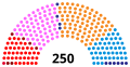 Vignette pour la version du 26 octobre 2020 à 23:44