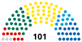 Pisipilt versioonist seisuga 10. juuli 2022, kell 22:18