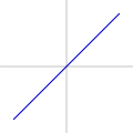 Vorschaubild der Version vom 19:04, 21. Nov. 2005