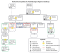 Vorschaubild der Version vom 11:03, 27. Mär. 2007