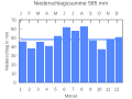 Vorschaubild der Version vom 21:53, 25. Sep. 2007