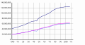 2009年9月6日 (日) 03:57時点における版のサムネイル