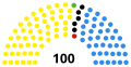 Миниатюра для версии от 22:30, 20 января 2011