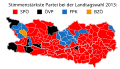 Vorschaubild der Version vom 20:32, 10. Jun. 2015