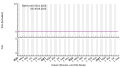 Vorschaubild der Version vom 18:50, 6. Sep. 2023