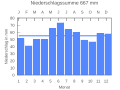 Thumbnail for version as of 20:39, 22 September 2007