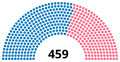 Vignette pour la version du 4 février 2016 à 04:20