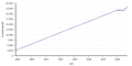 Vorschaubild der Version vom 15:31, 1. Dez. 2017