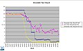 Bélyegkép a 2011. május 20., 13:21-kori változatról