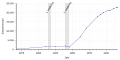 Vorschaubild der Version vom 12:06, 9. Apr. 2018