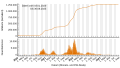 Vorschaubild der Version vom 20:34, 6. Sep. 2023