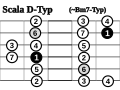 Vorschaubild der Version vom 12:57, 13. Dez. 2006