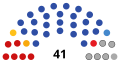 Vignette pour la version du 15 avril 2023 à 17:05