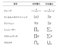 2006年2月11日 (土) 14:45時点における版のサムネイル