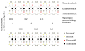 Vorschaubild der Version vom 20:34, 4. Apr. 2006