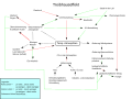 Vorschaubild der Version vom 21:01, 8. Mär. 2008