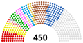 Miniatura per a la versió del 17:43, 4 maig 2020