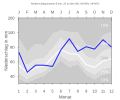 Thumbnail for version as of 19:51, 11 February 2008