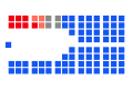 Vignette pour la version du 29 novembre 2012 à 08:46