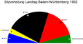 Vorschaubild der Version vom 22:29, 8. Dez. 2012