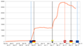 Vorschaubild der Version vom 01:08, 15. Apr. 2014