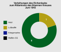 Vorschaubild der Version vom 04:07, 3. Mär. 2015