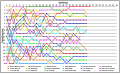 Vorschaubild der Version vom 13:37, 10. Apr. 2020