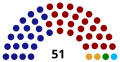 Miniatura de la versión del 22:30 2 ene 2021