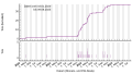 Vorschaubild der Version vom 11:48, 10. Aug. 2023